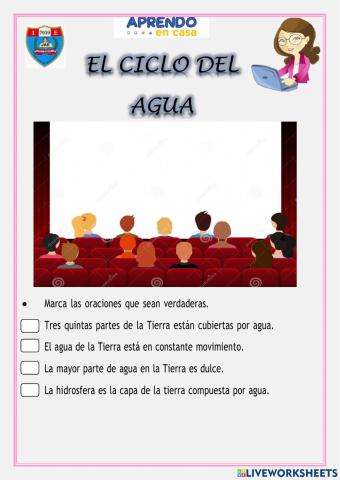 El ciclo del agua
