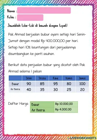 Literasi Numerasi (persentase)