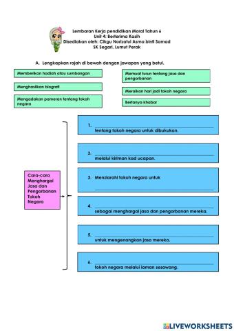 Unit 4 : Berterima Kasih