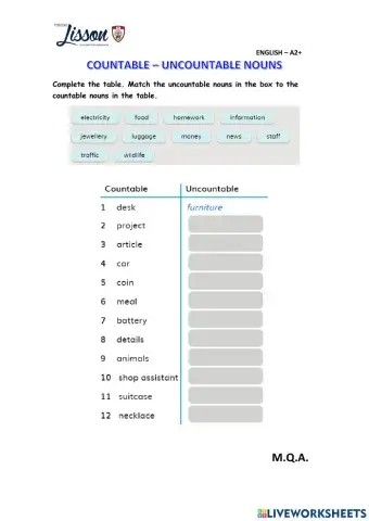 Countable- Uncountable nouns