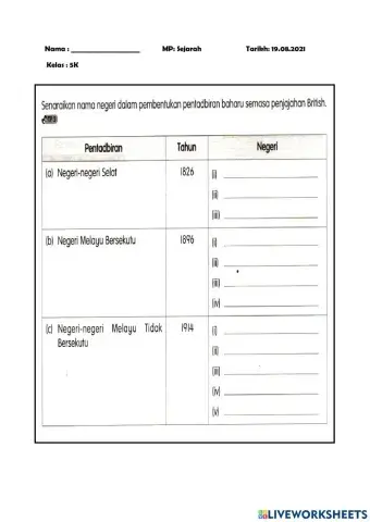 Kesan akibat penjajahan dalam pentadbiran