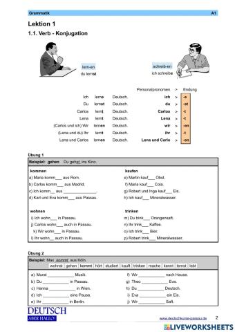 Verbkonjugation und Anrede