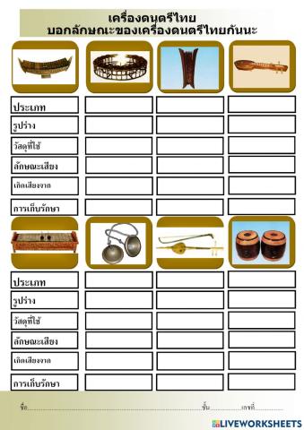 ลักษณะเครื่องดนตรี