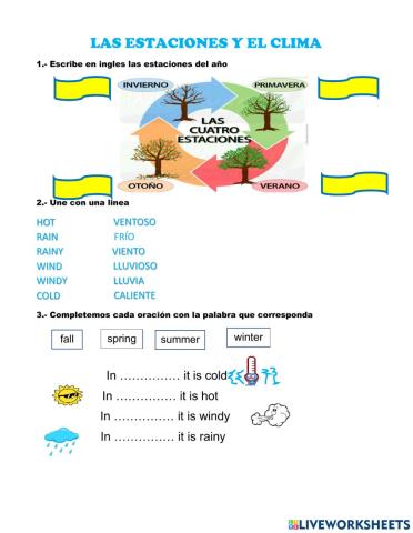 Las estaciones del año