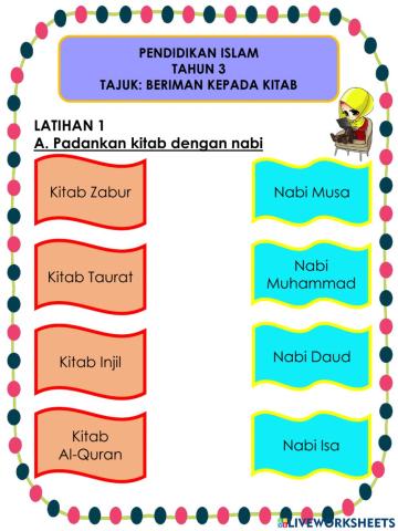 Beriman Kepada Kitab