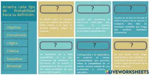 Tipo de Probabilidades