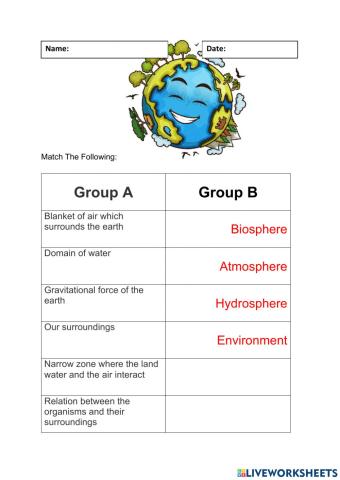 Kirti Test 1 Match The following