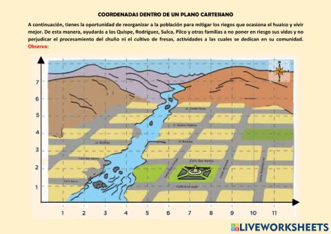 Coordenadas dentro de un plano
