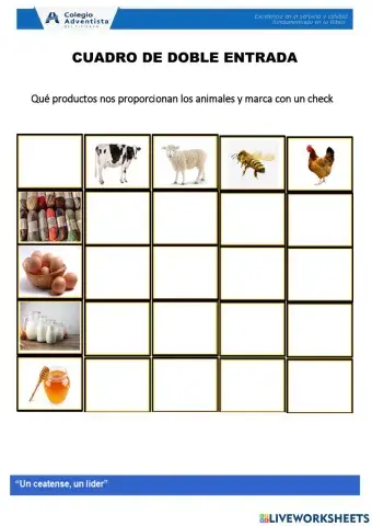 Productos de los animales