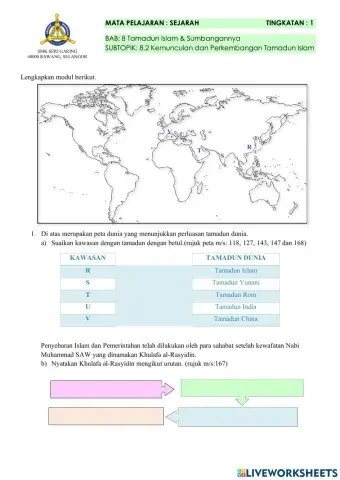 8.2 Kemunculan dan Perkembangan  Tamadun Islam