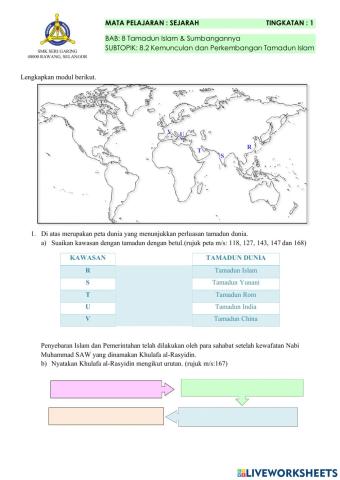 8.2 Kemunculan dan Perkembangan  Tamadun Islam