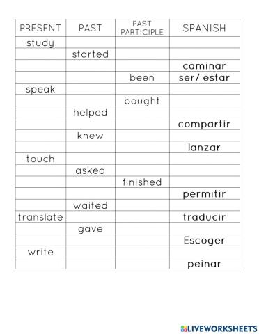 Verbs week 4