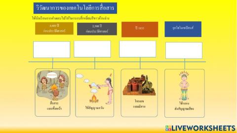 วิวัฒนาการ ม.๑