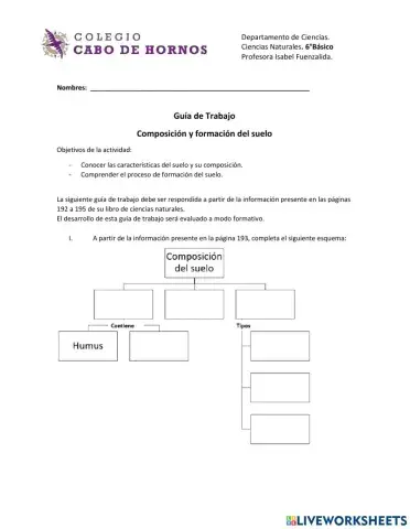 Composición del Suelo