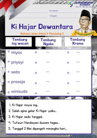 Bahasa Jawa Kelas 3 Piwulang 2