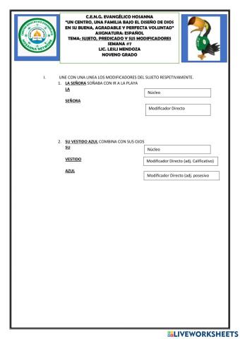 Modificadores de sujeto y predicado