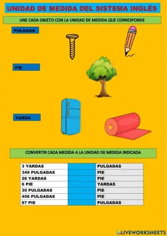 Medidas del sistema ingles