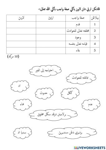 Latihan Sifat Allah 1-5