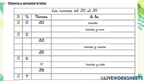 Escritura de números