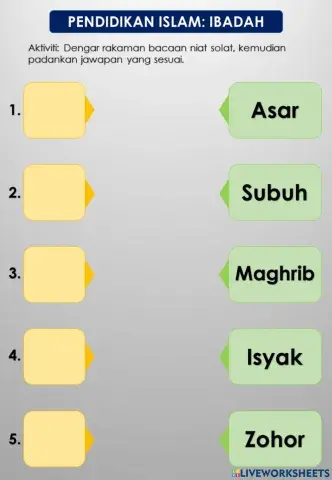 Latihan KBS :Lafaz Niat Solat Fardu