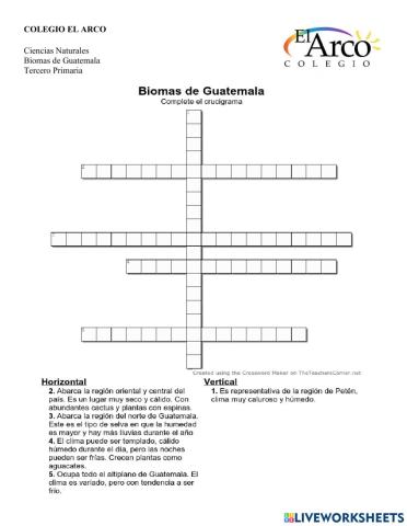 Biomas de guatemala