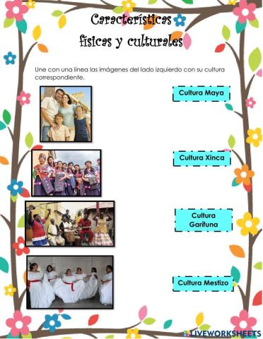 Cuatro pueblos de Guatemala