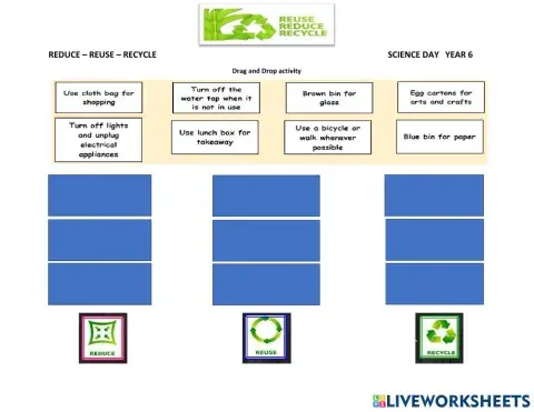 Reduce, reuse, recycle