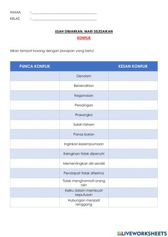 Pendidikan kesihatan tahun4