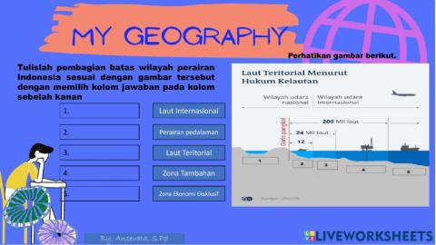 Karakteristik Perairan Indonesia