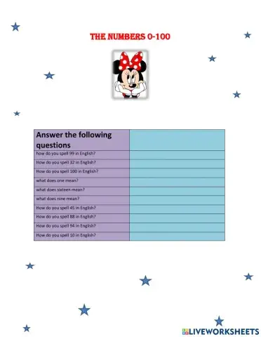 Preguntas sobre los numeros en ingles