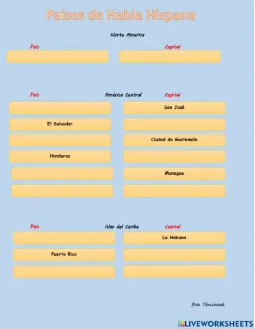 Spanish speaking countries