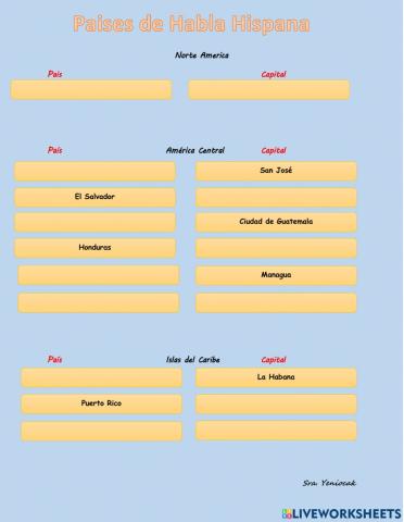 Spanish speaking countries