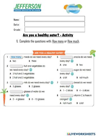 Are you a healthy eater?