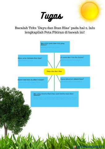 Tugas B. Indonesia  KD 3.2