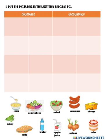Countable and uncountable