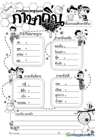แบบเก็บคะแนน เรื่องภาษาถิ่น ป.5
