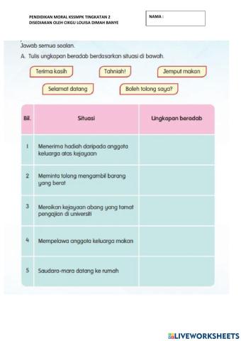 Amalan adab di rumah