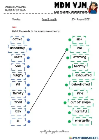 Food and Health Synonyms