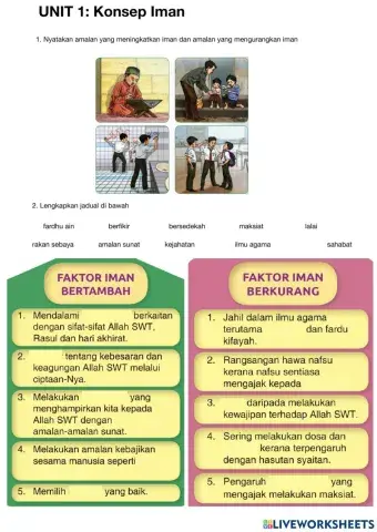 Unit 1: Konsep Iman bhgn 2