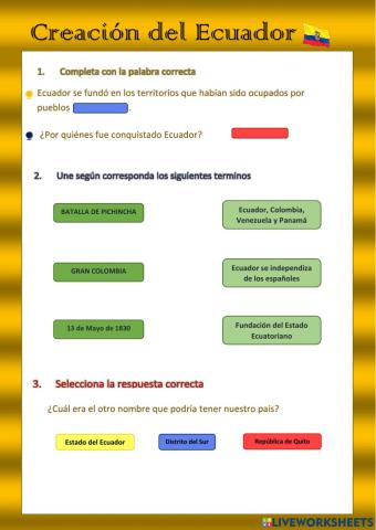 Creación del Ecuador