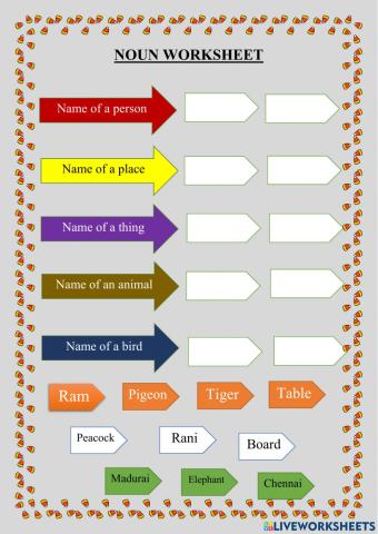 noun intro worksheet