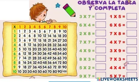Multiplicaciones con tabla pitagórica