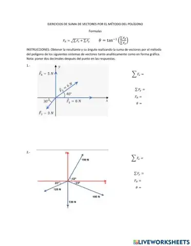Método del polígono
