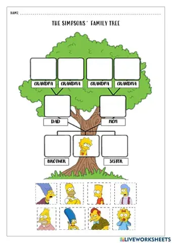The simpsons family tree
