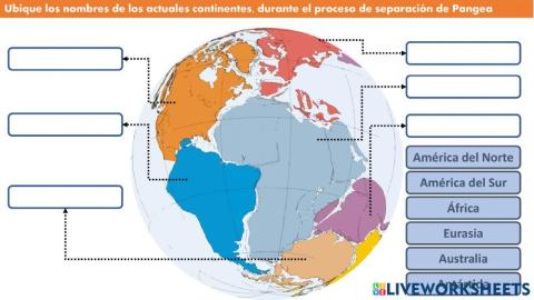 Pangea, como sería actualmente