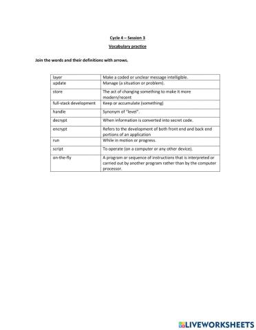 Cycle 4 - Session 3: Vocabulary Practice