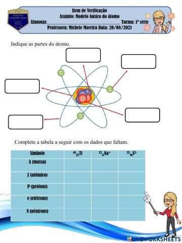 Item de Verificação - Modelo Básico do Átomo