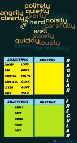 Adjectives and adverbs
