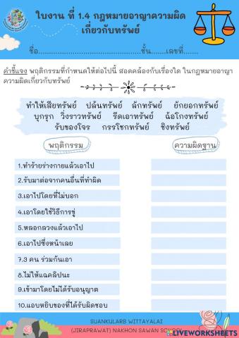 ใบงานที่ 1.4 กฎหมายอาญาความผิดเกี่ยวกับทรัพย์