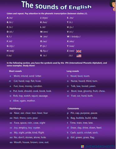 The sounds of English